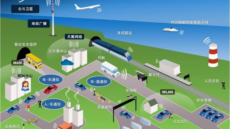 物联网IoT平台代理加盟，你需要了解的关键要素**