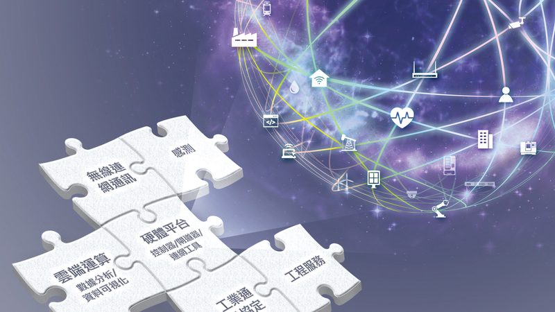 智慧农业物联网：如何构建高效稳定的系统选型策略
