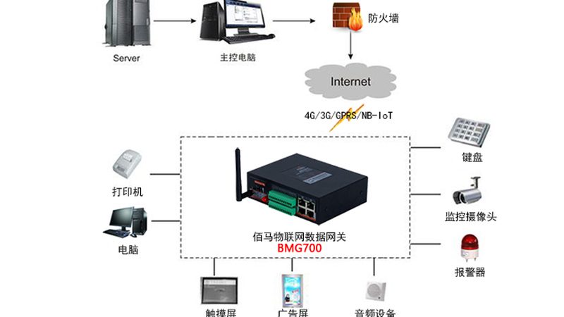 智能水表防冻安装：关键步骤与注意事项